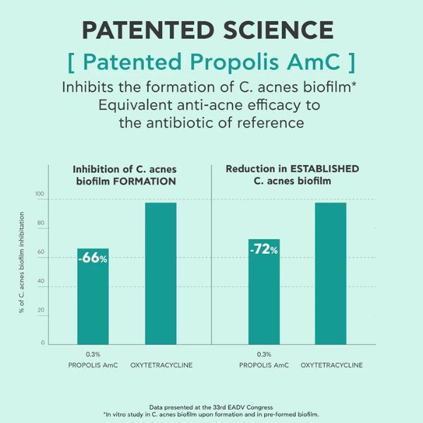 Apivita Just Bee Clear Sérum Redensificador Marcas & Imperfeições 30ml