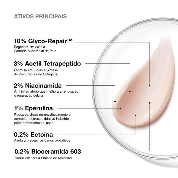 SkinCeuticals Correct Advanced RGN-6 Hidratante 50ml