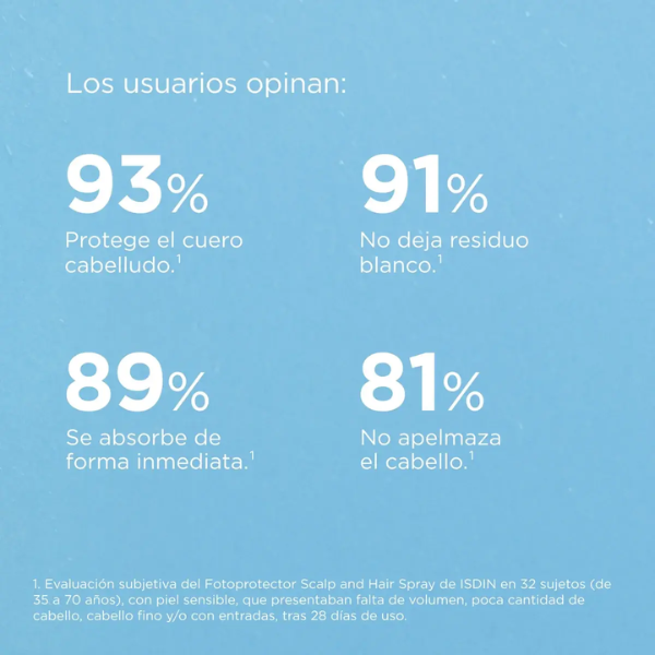 Isdin Fotoprotetor Scalp&Hair Spray Solar Couro Cabeludo e Cabelo FPS50 30ml