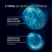 Filorga Hyalu-Filler Mask Máscara Calmante Rejuvenescedora Ácido Hialurónico 75ml