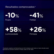 Isdin Isdinceutics Retinal Eyes Sérum Bifásico Contorno Olhos Rugas 20ml