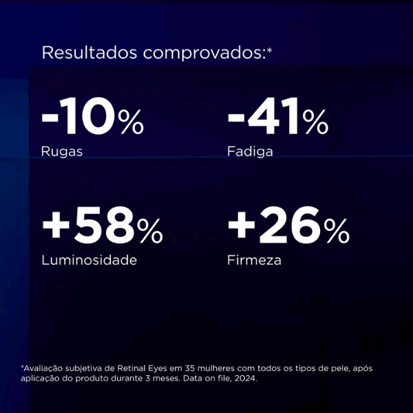 Isdin Isdinceutics Retinal Eyes Sérum Bifásico Contorno Olhos Rugas 20ml