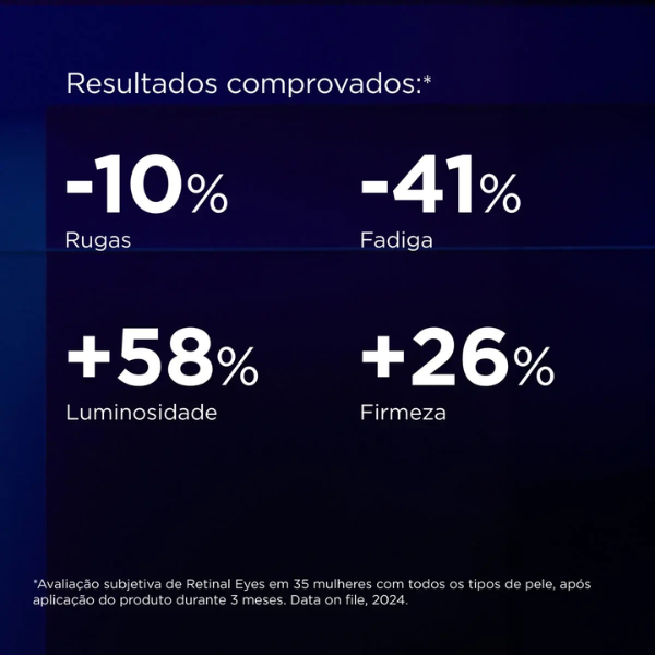 Isdin Isdinceutics Retinal Eyes Sérum Bifásico Contorno Olhos Rugas 20ml