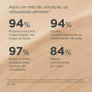 Isdin Coverage Base Maquilhagem c/Proteção Solar FPS50+ 30g