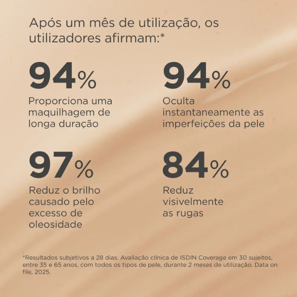 Isdin Coverage Base Maquilhagem c/Proteção Solar FPS50+ 30g