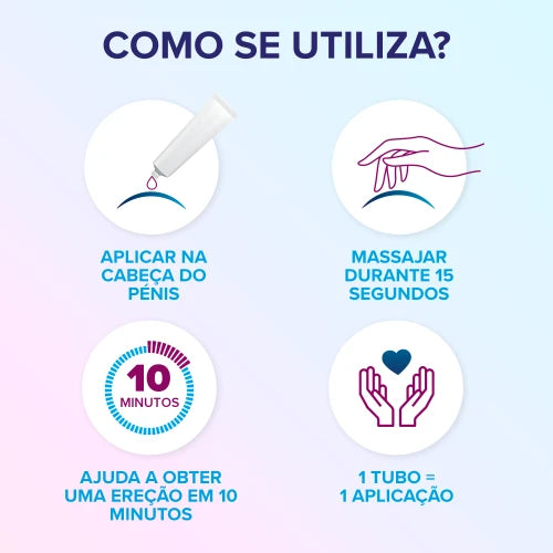 Eroxon Stimgel Unidose Tubes x4