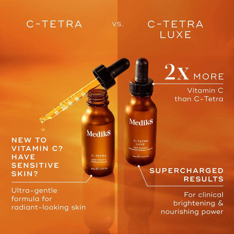 Medik8 C-Tetra Luxe Sérum Iluminador 14% Vitamina C Lipídica