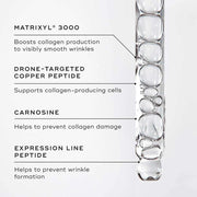 Medik8 Liquid Peptides Sérum Anti-Idade 30% Complexo Multi-Péptidos