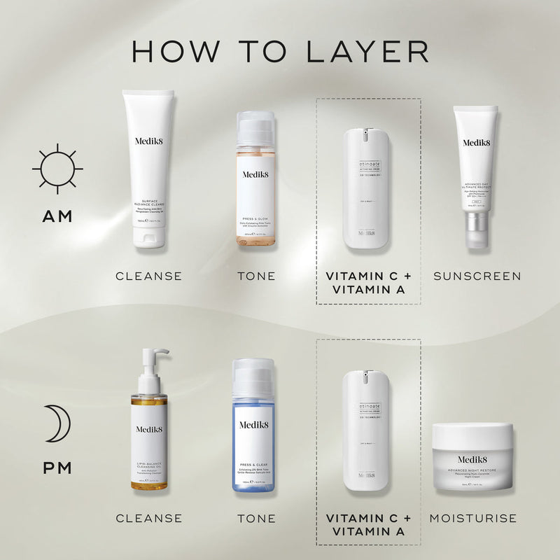 Medik8 r-Retinoate Creme Rejuvenescedor Dia&Noite 50ml