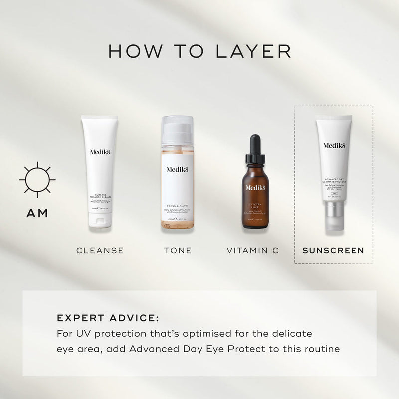 Medik8 Advanced Day Ultimate Protect FPS50+ Creme Anti-Envelhecimento 50ml