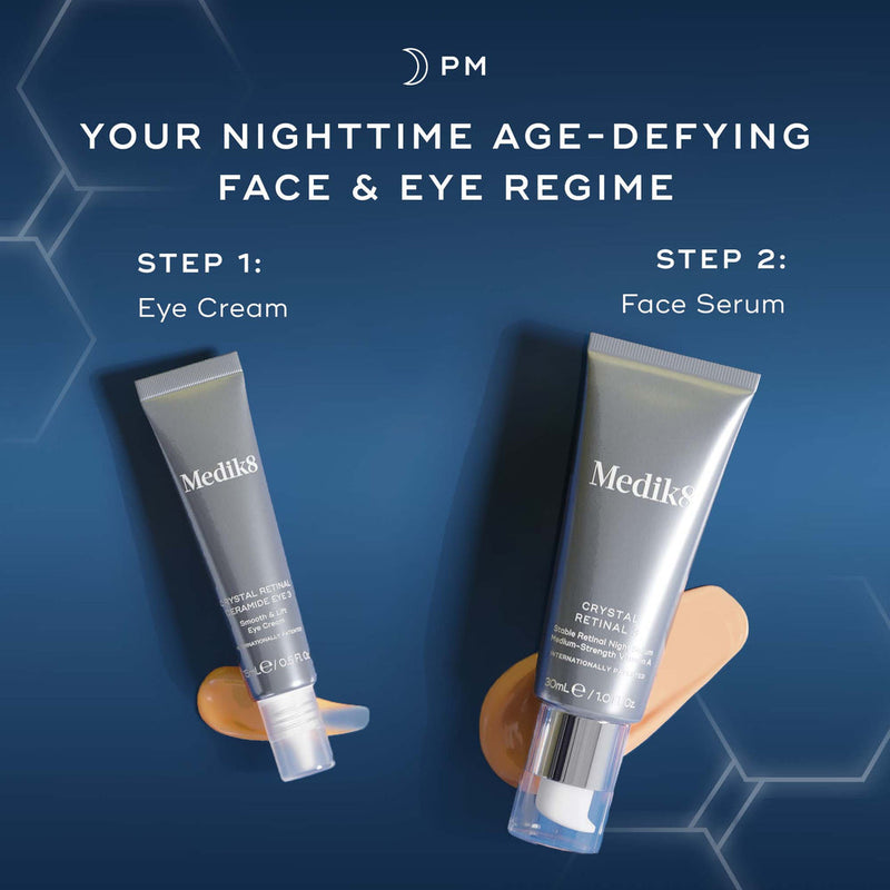 Medik8 Retinal Rewind Coffret Antienvelhecimento Rosto & Contorno Olhos