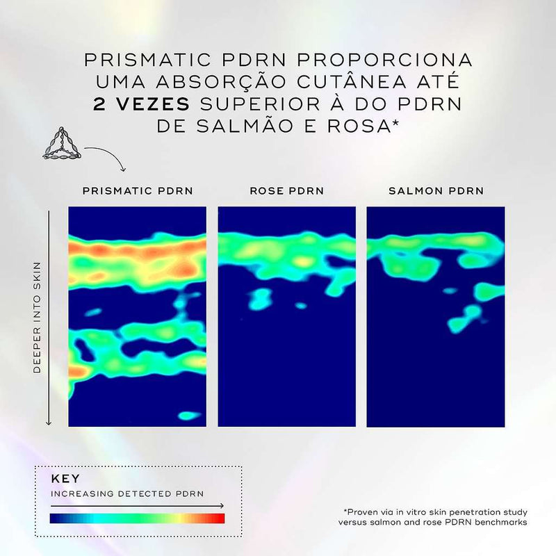 Medik8 Exo-PDRN Prismatic+ Sérum Vitalidade Volume Rugas 30ml