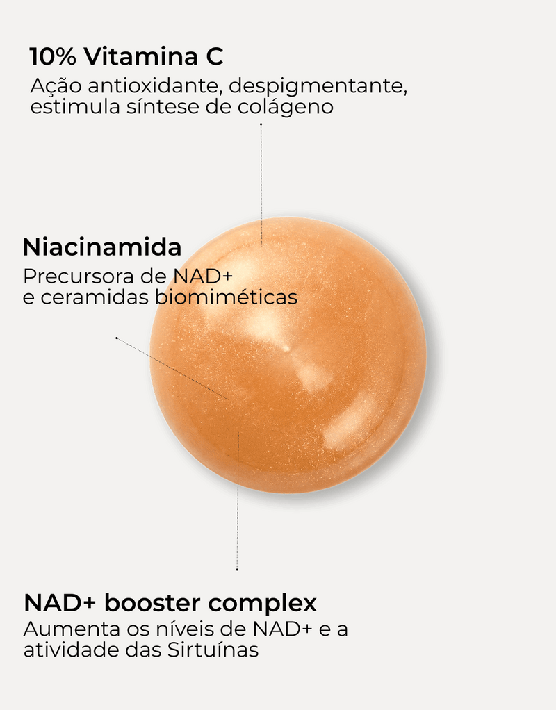 Segle Antiox NAD+ Sérum Facial Antioxidante Vitamina C 30ml