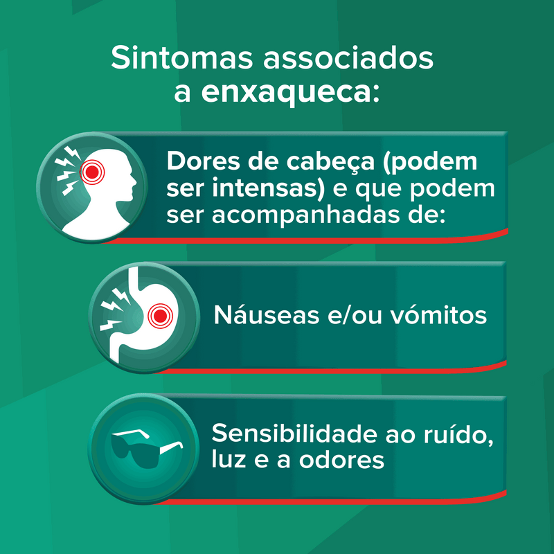 Migraspirina 500 mg 12 comp. efervescentes