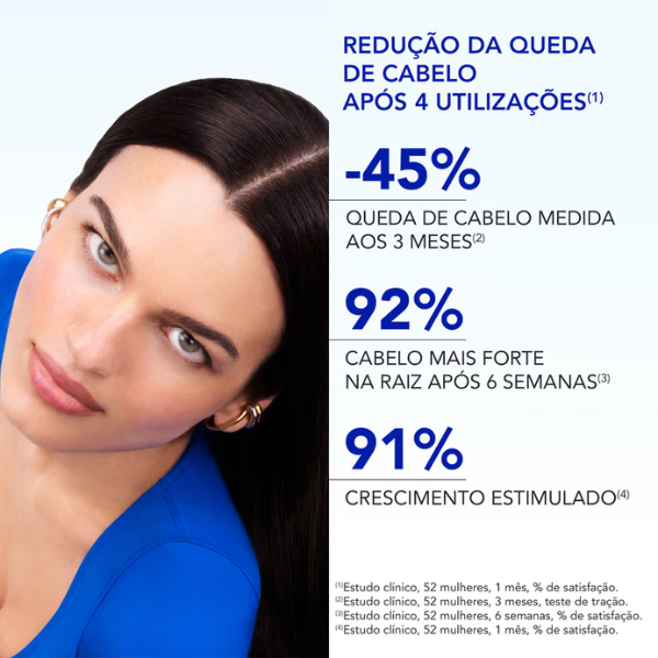 Phyto Phytophanere Pack Queda Reacional Ampolas x12 + OFERTA Champô 100ml
