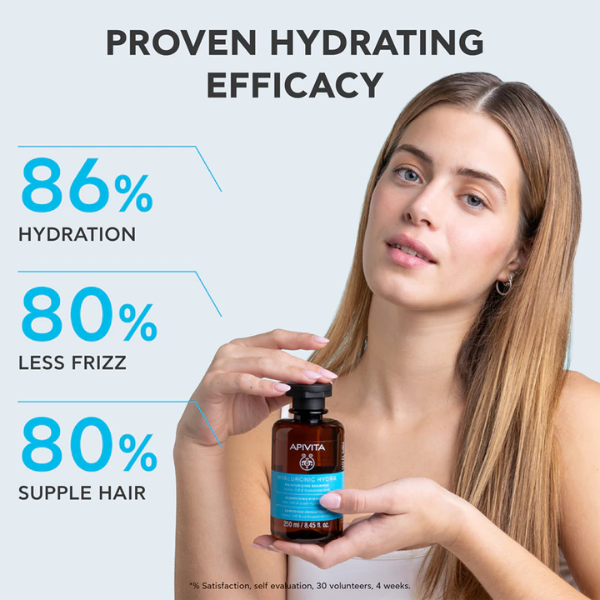 Apivita Hyaluronic Hydra Coffret Champô Hidratante 250ml + Condicionador s/Enxaguar 100ml