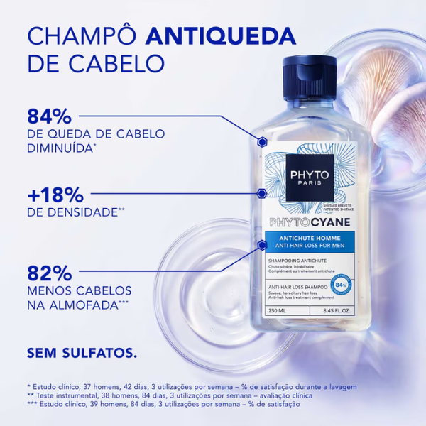Phyto Phytocyane Intensive+ Champô Antiqueda Homem 500ml