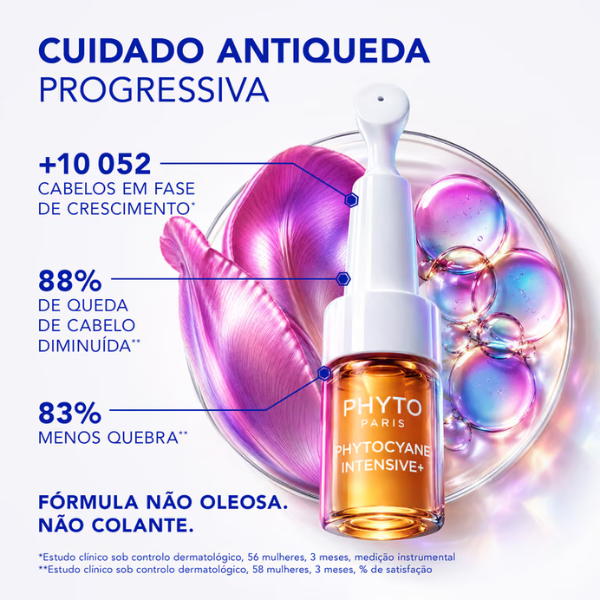 Phyto Phytocyane Intensive+ Cuidado Antiqueda Progressiva Mulher Ampolas 12x5ml