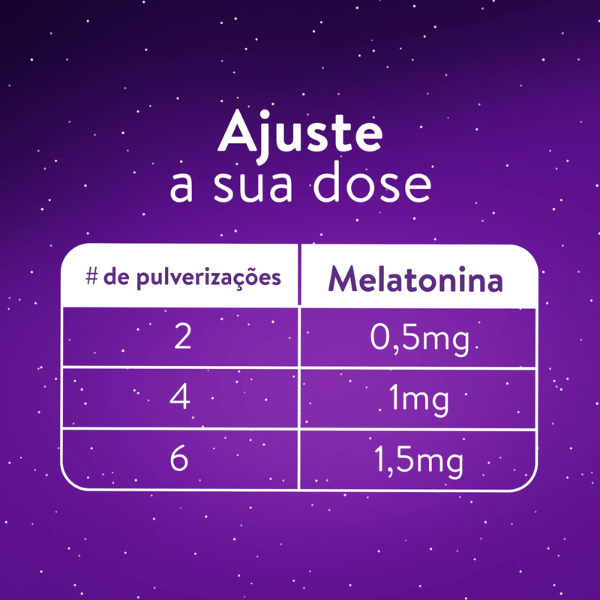 ZzzQuil Natura Melatonina Spray 30ml