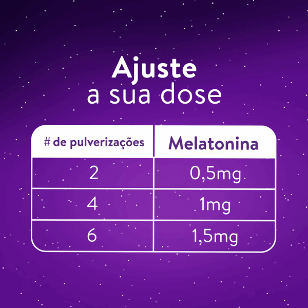 ZzzQuil Natura Melatonina Spray 30ml
