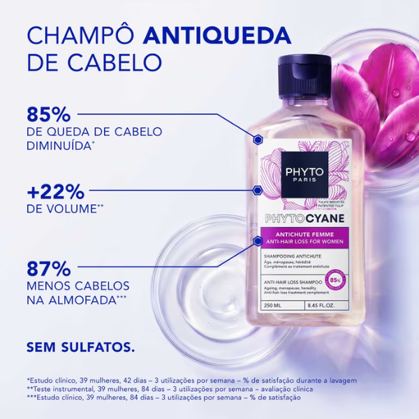 Phyto Phytocyane Intensive+ Champô Antiqueda Mulher