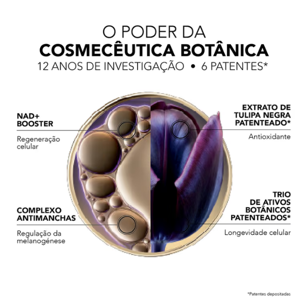 Lierac Premium Sérum Absoluto Recuperação Noturna 30ml