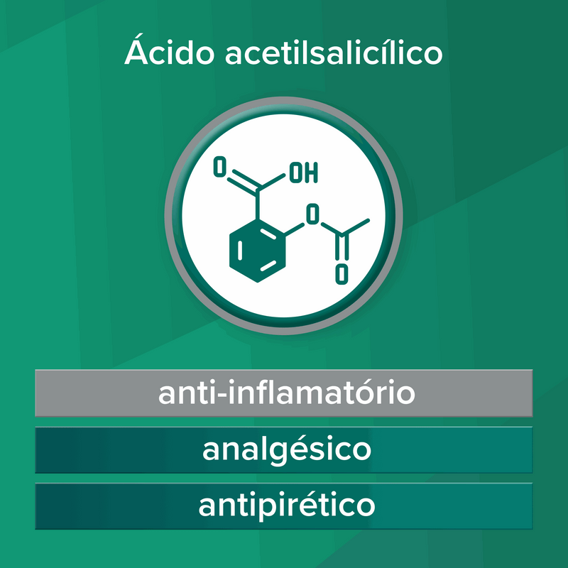 Aspirina® Xpress 500mg 20comp.