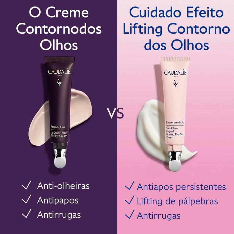 Caudalie Resveratrol-Lift Gel-Creme Efeito Lifting Contorno Olhos 15 ml