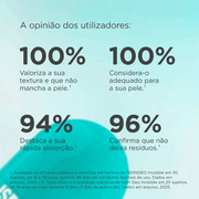 Isdin IsdinDEO Invisible 48H Desodorizante Fresh Roll-On 50ml