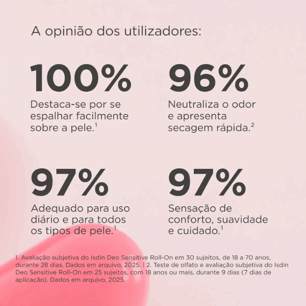 Isdin IsdinDEO Sensitive 48H Desodorizante Antitranspirante Pele Sensível Roll-On 50ml