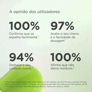Isdin IsdinDEO Nature 24H Desodorizante Sem Alumínio Roll-On 50ml