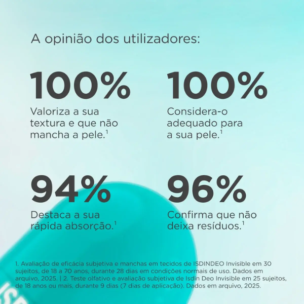 Isdin IsdinDEO Invisible 48H Desodorizante Fresh Roll-On 50ml