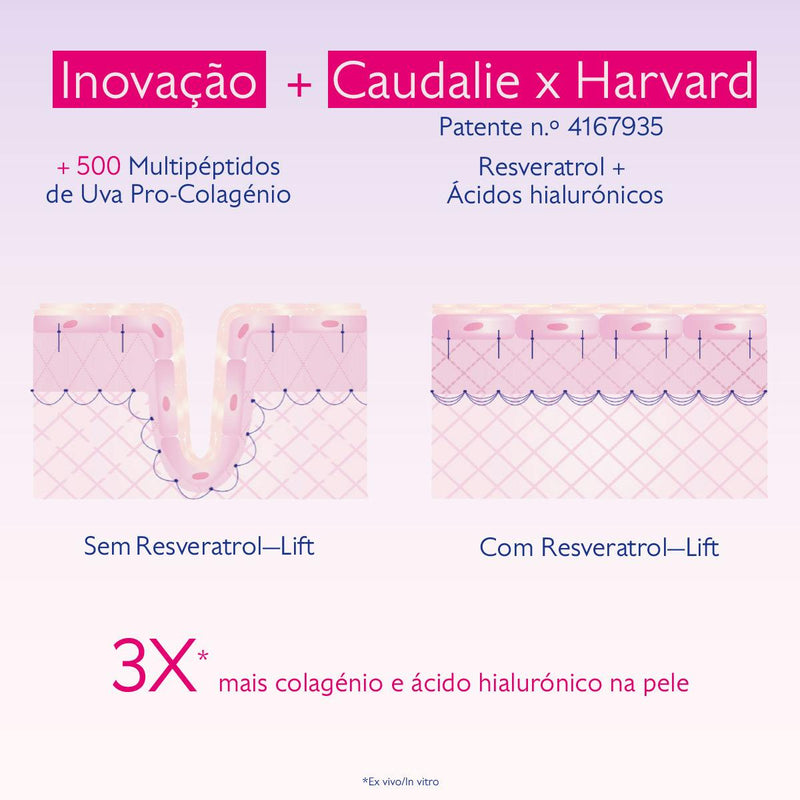 Caudalie Resveratrol-Lift Sérum Efeito Lifting Firmeza 30 ml