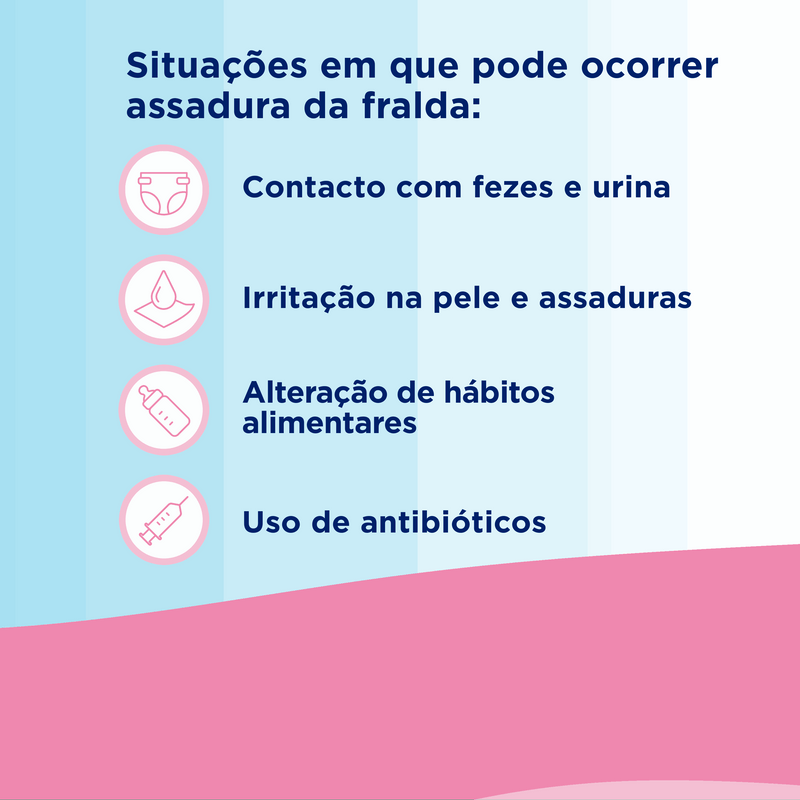 Bepanthen Baby® Pomada Muda da Fralda