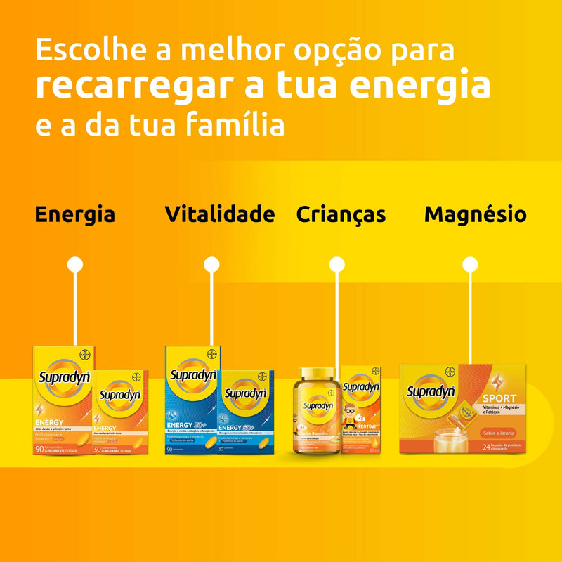 Supradyn Energy 50+ Comprimidos