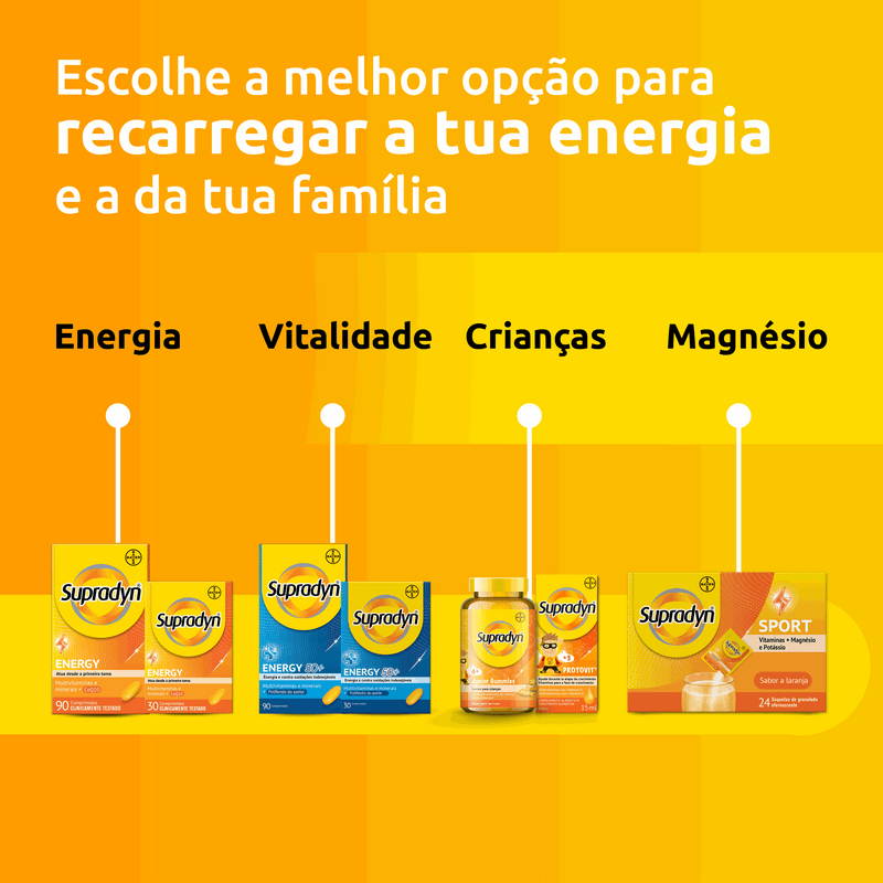 Supradyn Energy 50+ Comprimidos