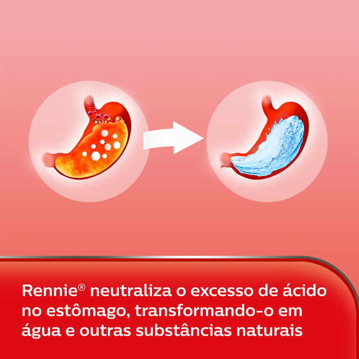 Rennie ® Digestif Comprimidos Mastigar