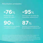 Isdin Acniben Micellar Cleanser Limpeza Facial Desmaquilhante 400ml