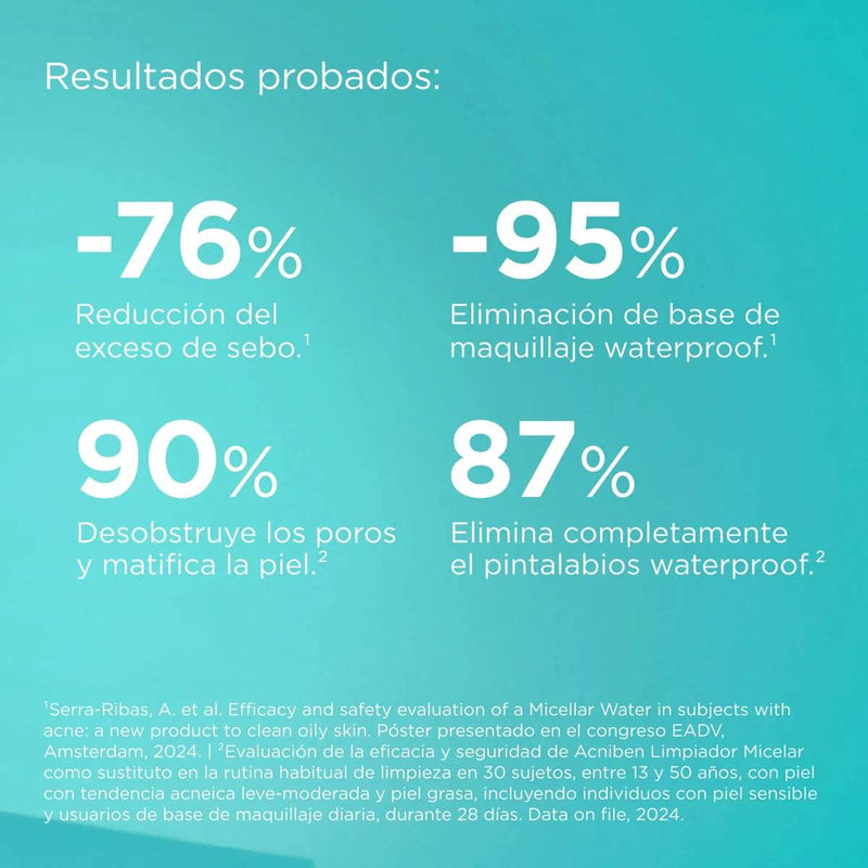 Isdin Acniben Micellar Cleanser Limpeza Facial Desmaquilhante 400ml