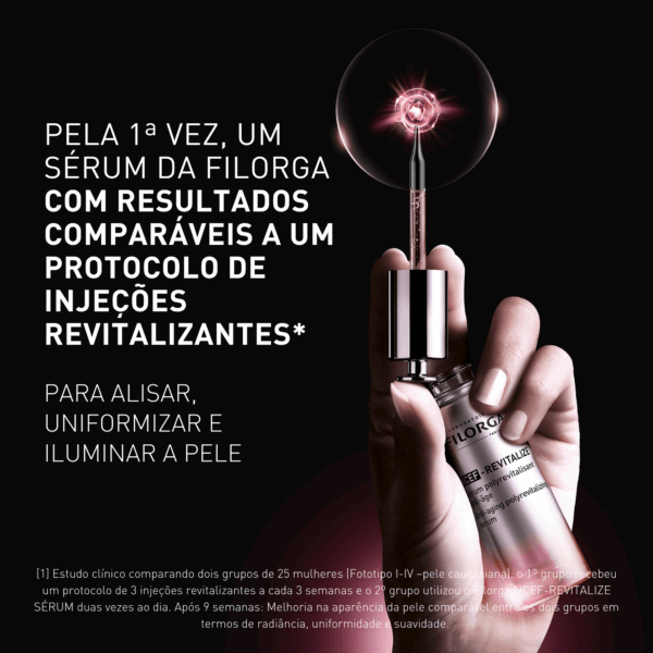 Filorga NCEF-Revitalize Sérum 30ml
