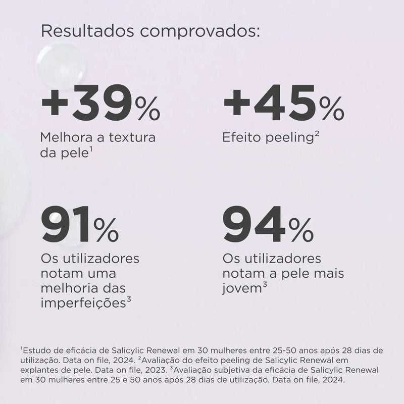 Isdin Isdinceutics Salicylic Renewal Sérum Anti-Imperfeições e Antirrugas 30ml