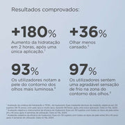 Isdin Isdinceutics Hyaluronic Eyes Contorno Olhos Antirrugas 15ml