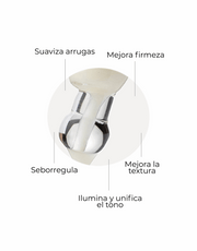Segle Pure Retinol Sérum Anti-Envelhecimento Global 30ml