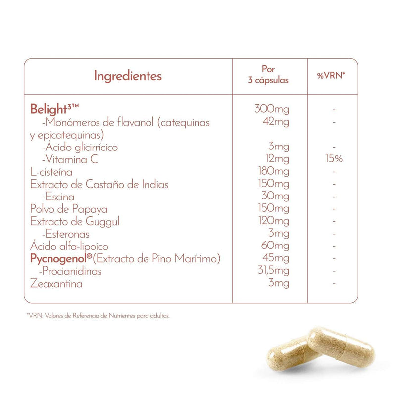Luxmetique Unifique Fórmula Vermelhidão Imperfeições 60cp.