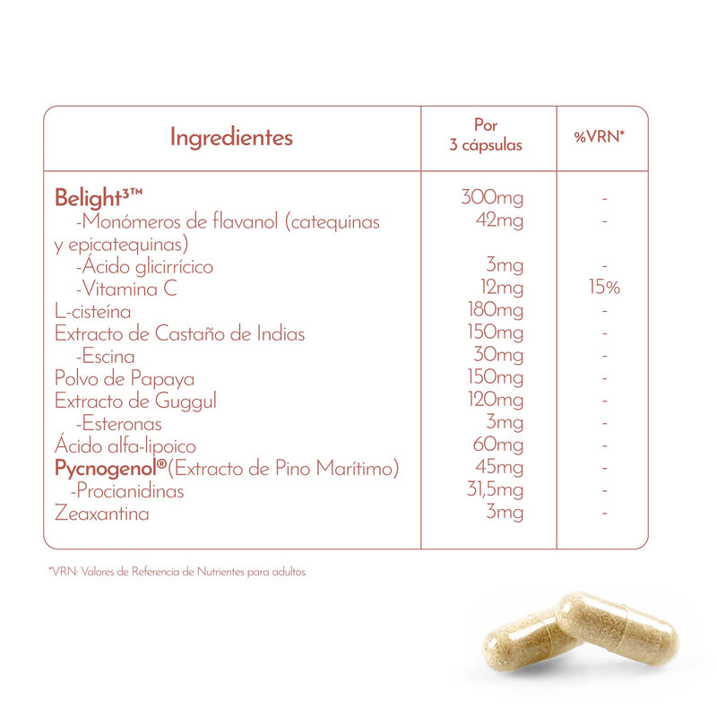 Luxmetique Unifique Fórmula Vermelhidão Imperfeições 60cp.