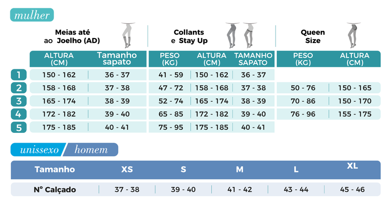 Ibici Segreta Meias AD até ao Joelho Compressão 140