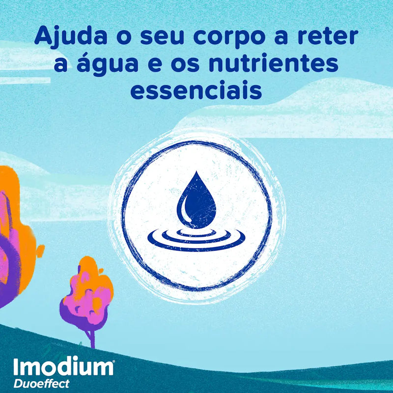 Imodium Duoeffect 2mg + 125mg 12 comp.
