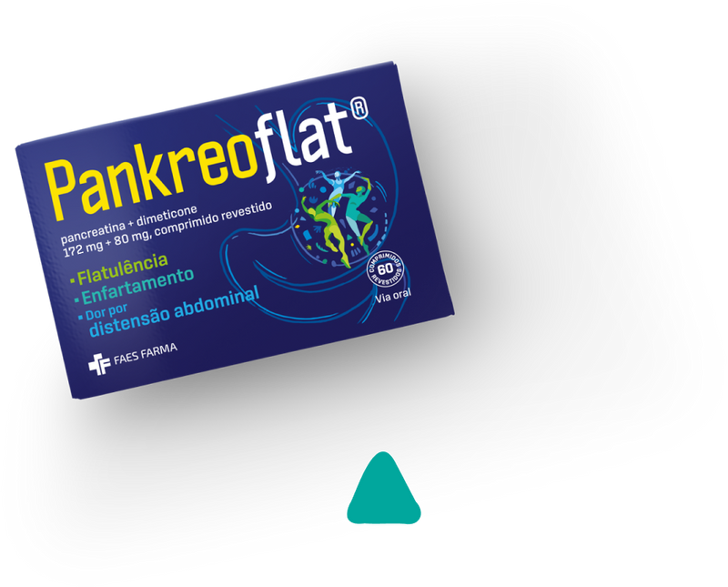 Pankreoflat 172+80mg Gases Enfartamento 60cp.