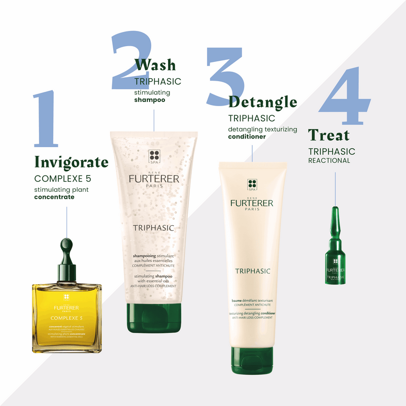 René Furterer Triphasic Anti-Queda Reacional Ampolas 12 un