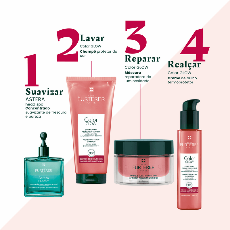 René Furterer Color Glow Máscara 200ml